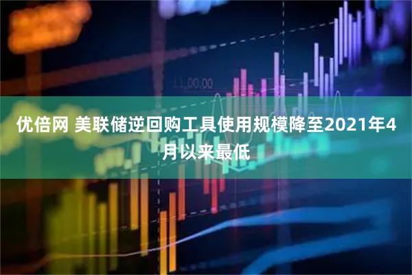 优倍网 美联储逆回购工具使用规模降至2021年4月以来最低